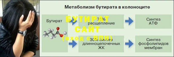 ГАЛЛЮЦИНОГЕННЫЕ ГРИБЫ Бронницы